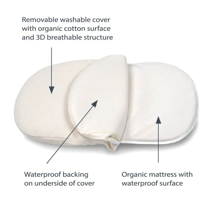 Organische atmungsaktive Bassinet Matratze für Halo Bassinets